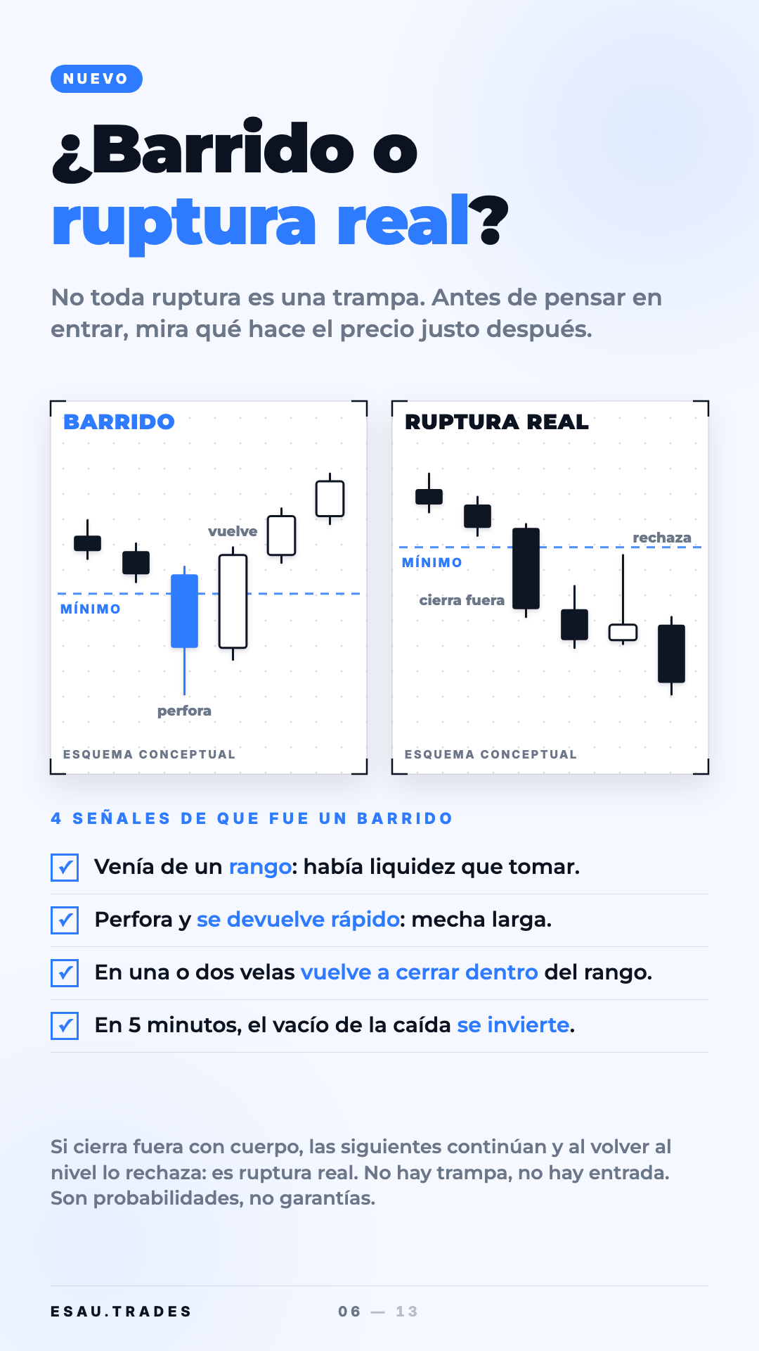 Guía La vela trampa, página 6