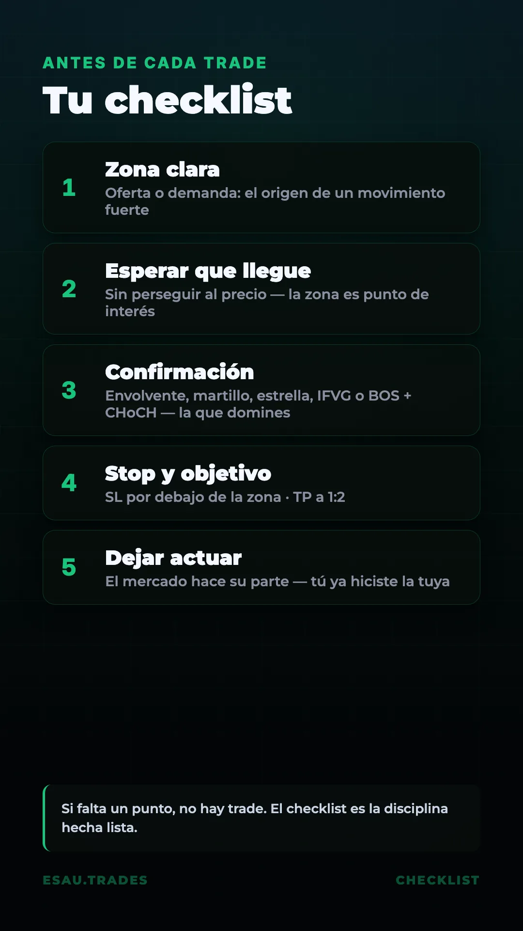 Guía Confirmaciones, página 12