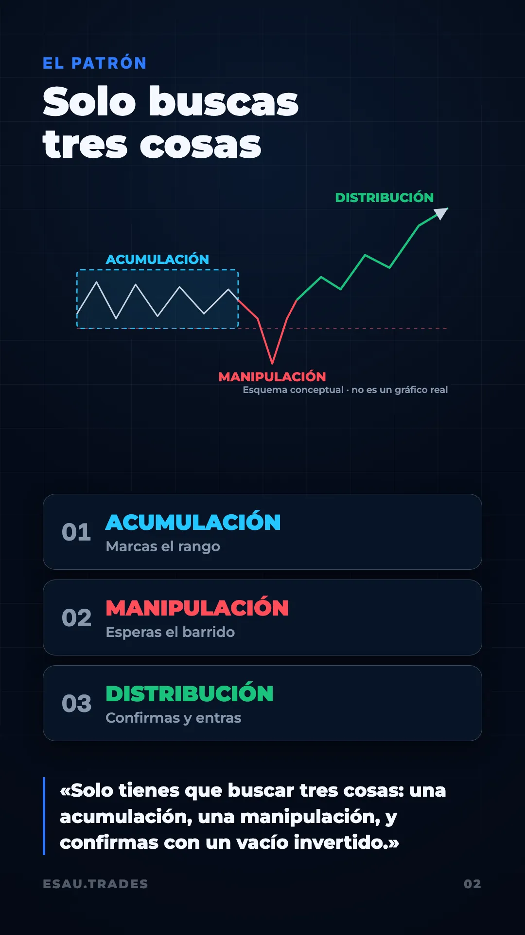 Guía AMD, página 3