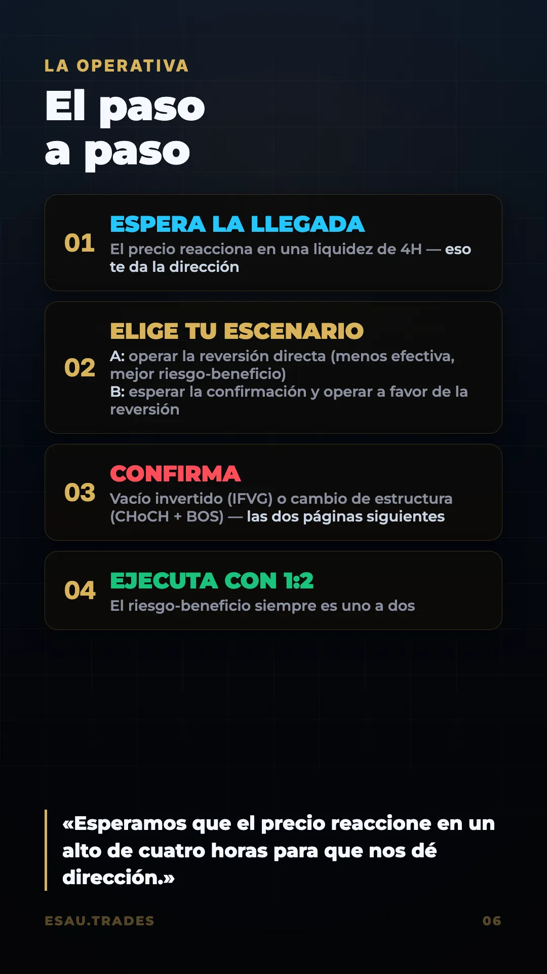 Guía LIQUIDEZ, página 7