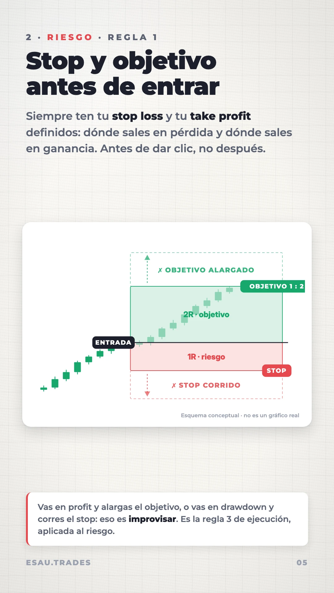 Las únicas dos cosas que necesitas para volverte rentable, página 6