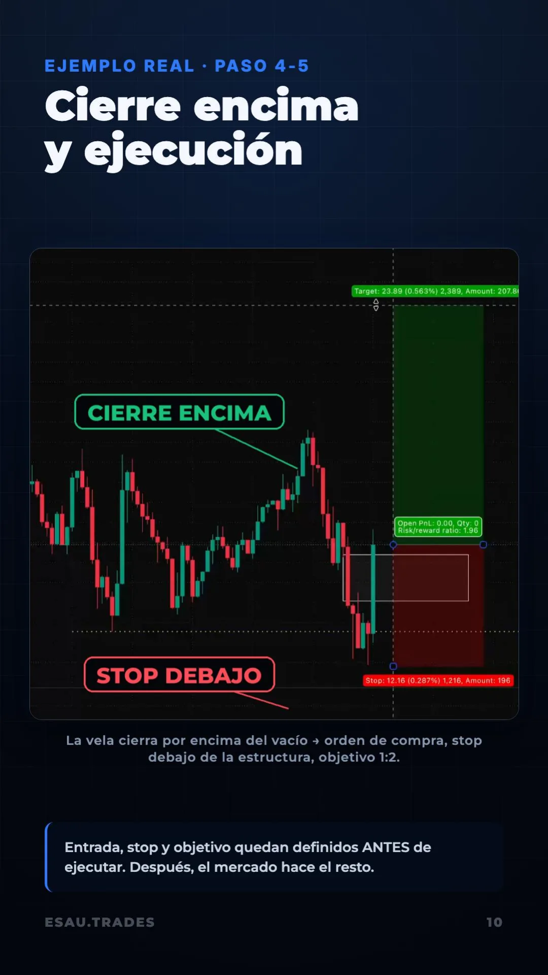 Guía La Estrategia, página 11