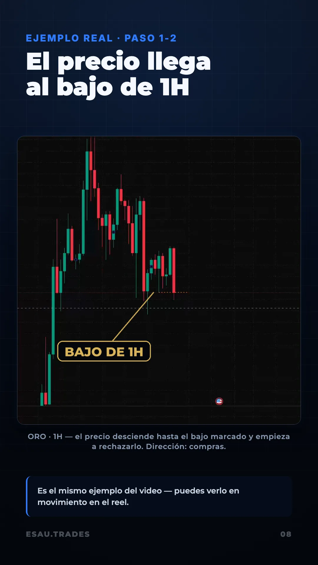 Guía La Estrategia, página 9