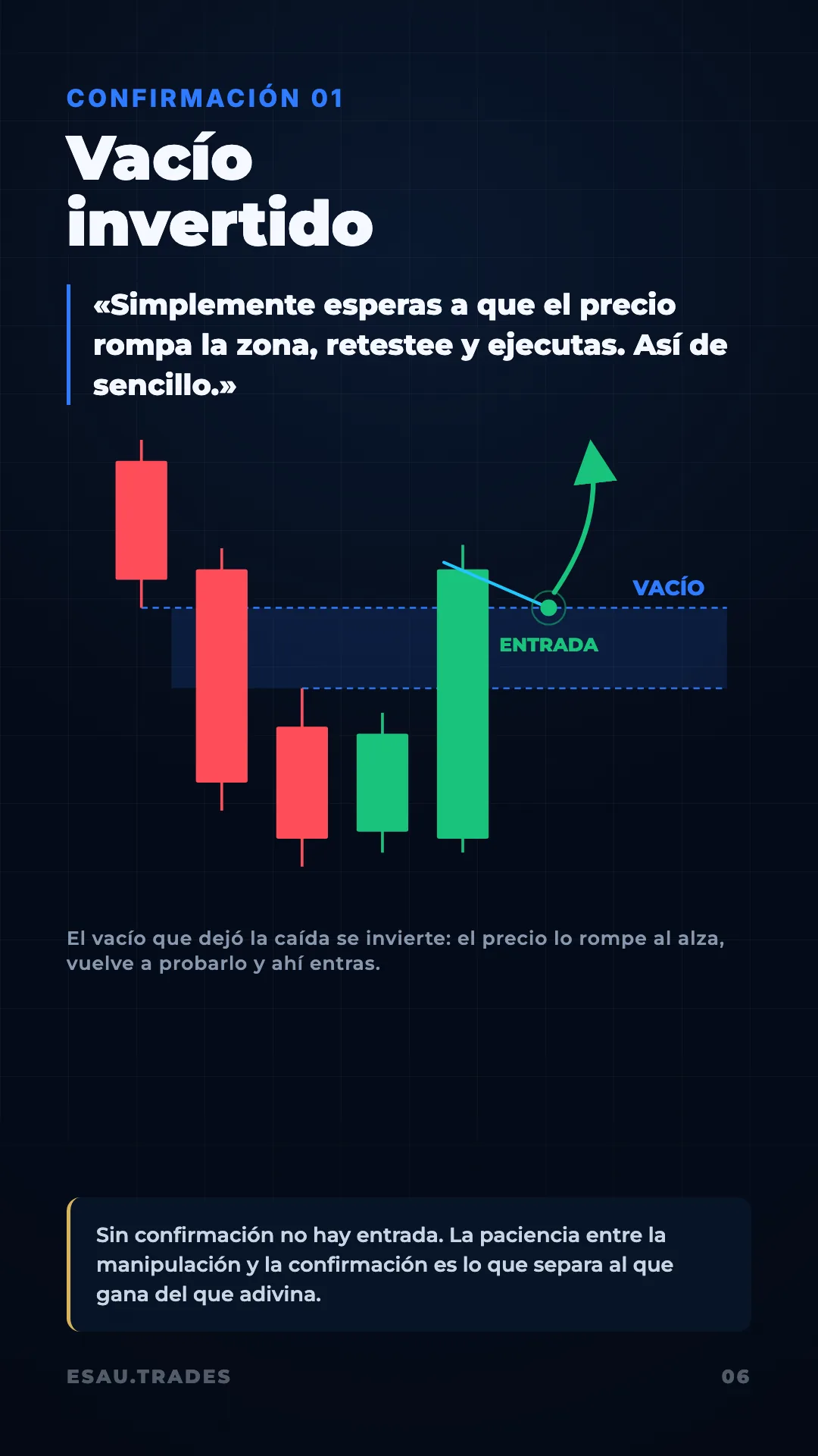 Guía AMD, página 7