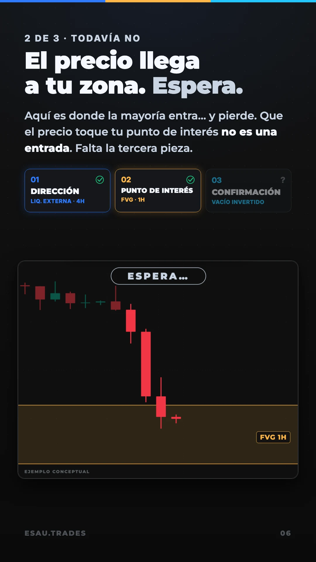 La estrategia de 3 piezas, página 7