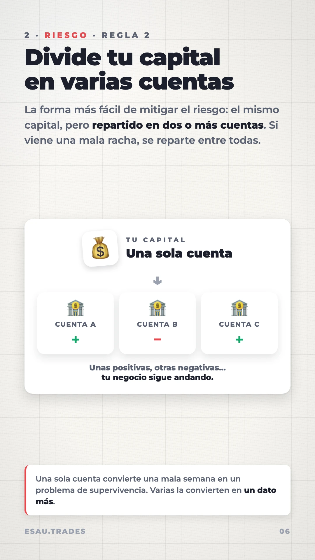 Las únicas dos cosas que necesitas para volverte rentable, página 7