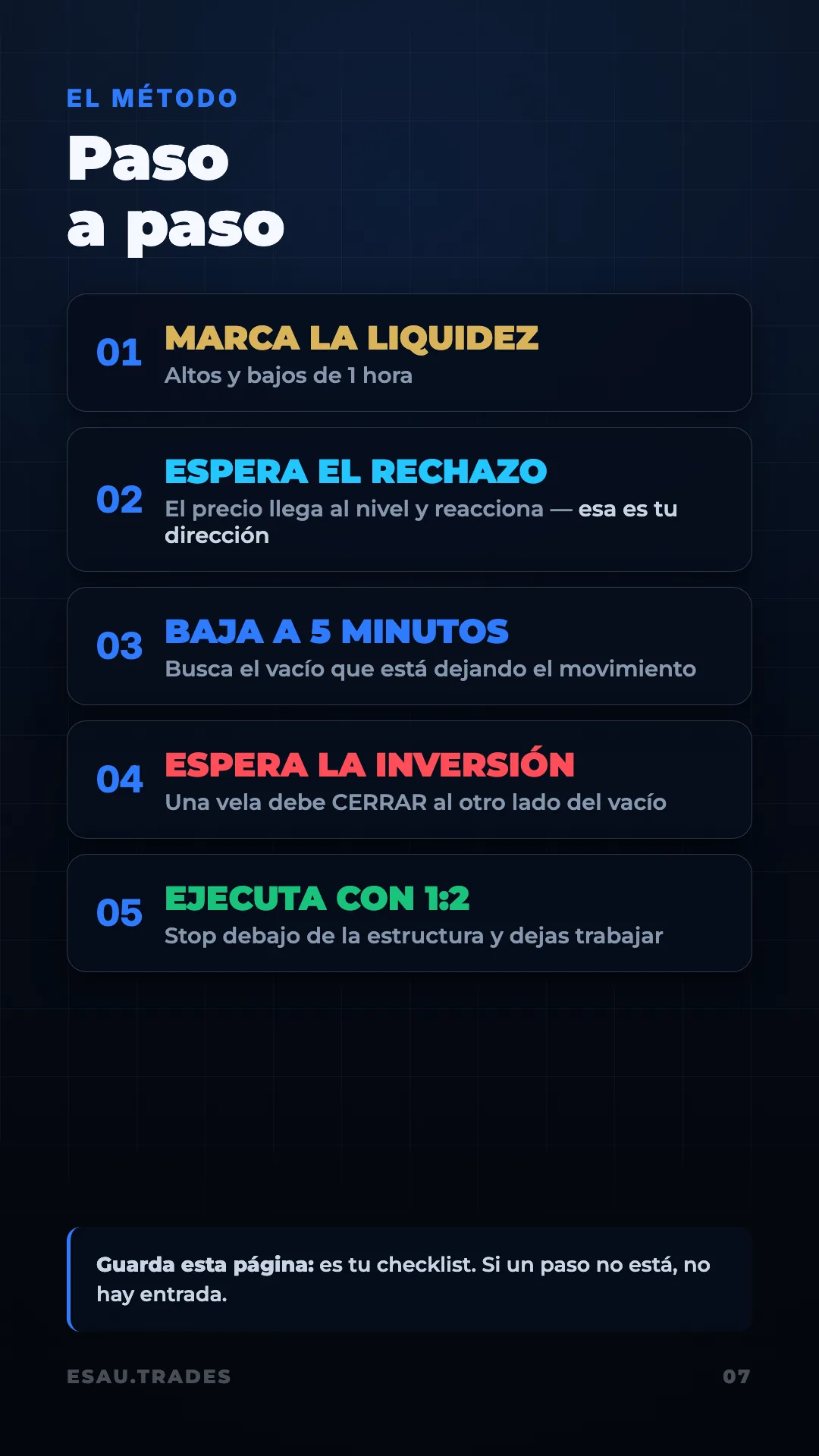 Guía La Estrategia, página 8
