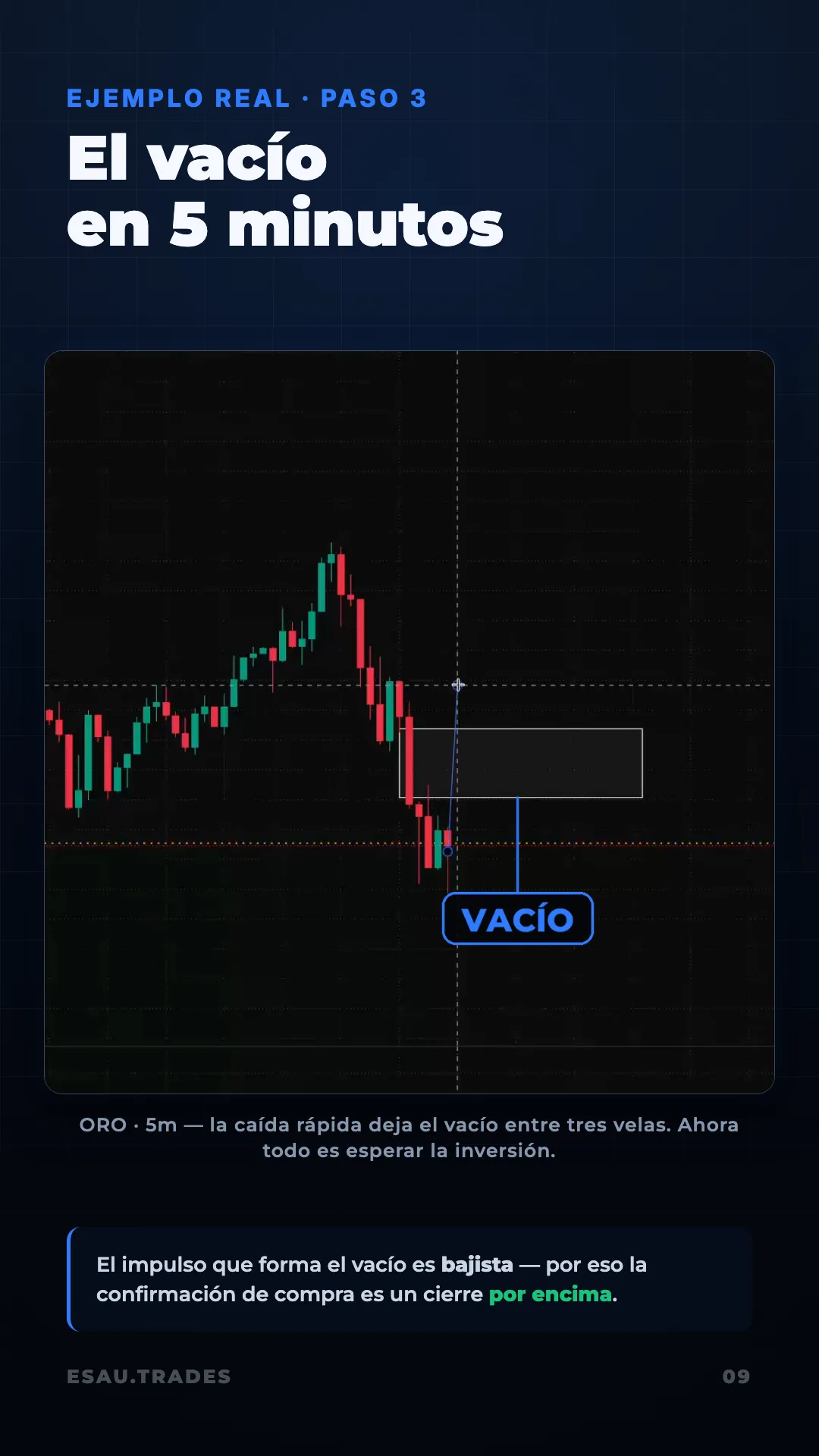 Guía La Estrategia, página 10