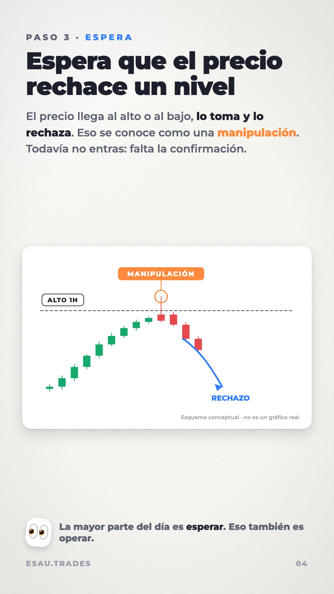 Cómo empezar a ganar en el trading en 2026, página 5