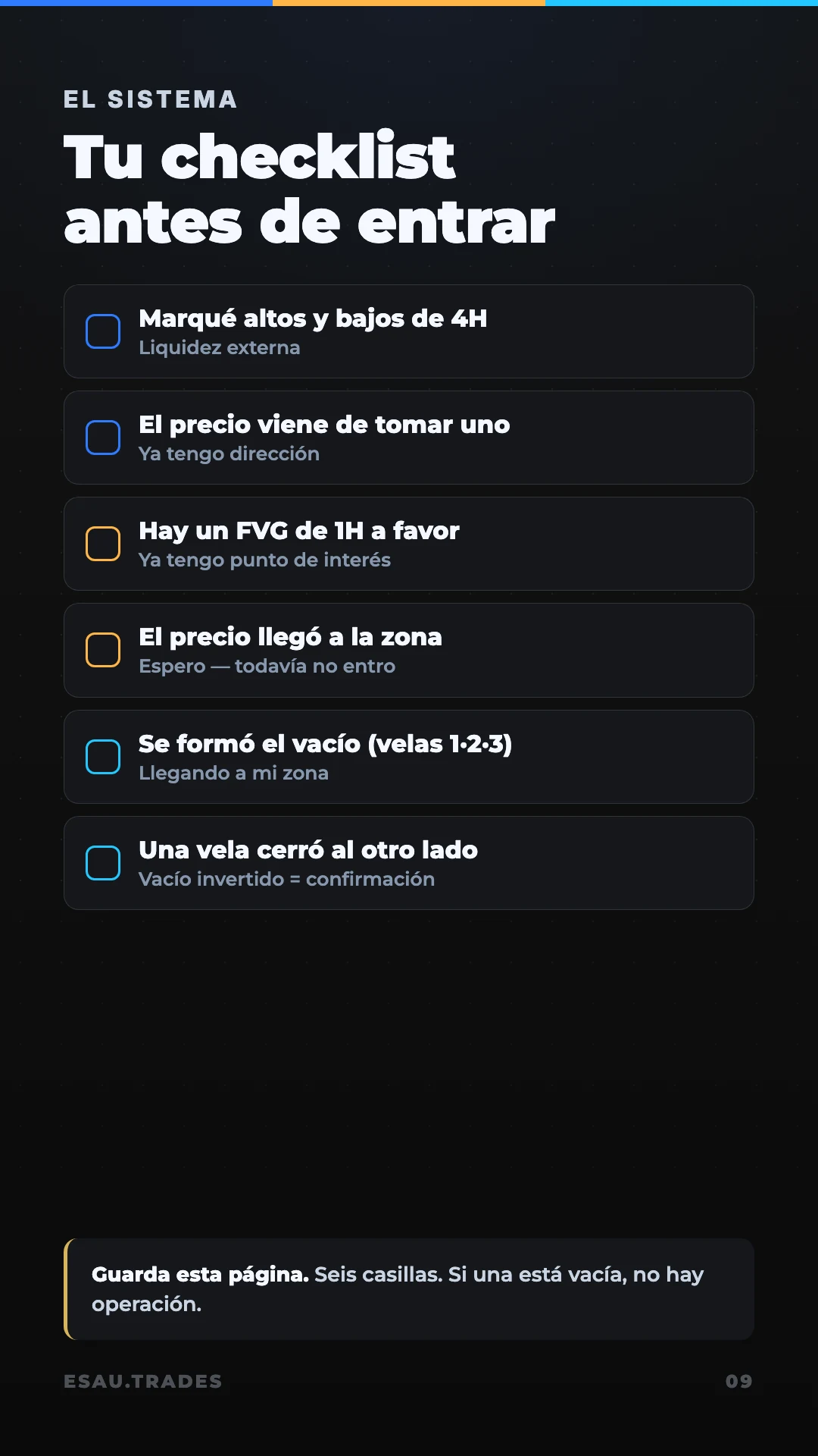 La estrategia de 3 piezas, página 10