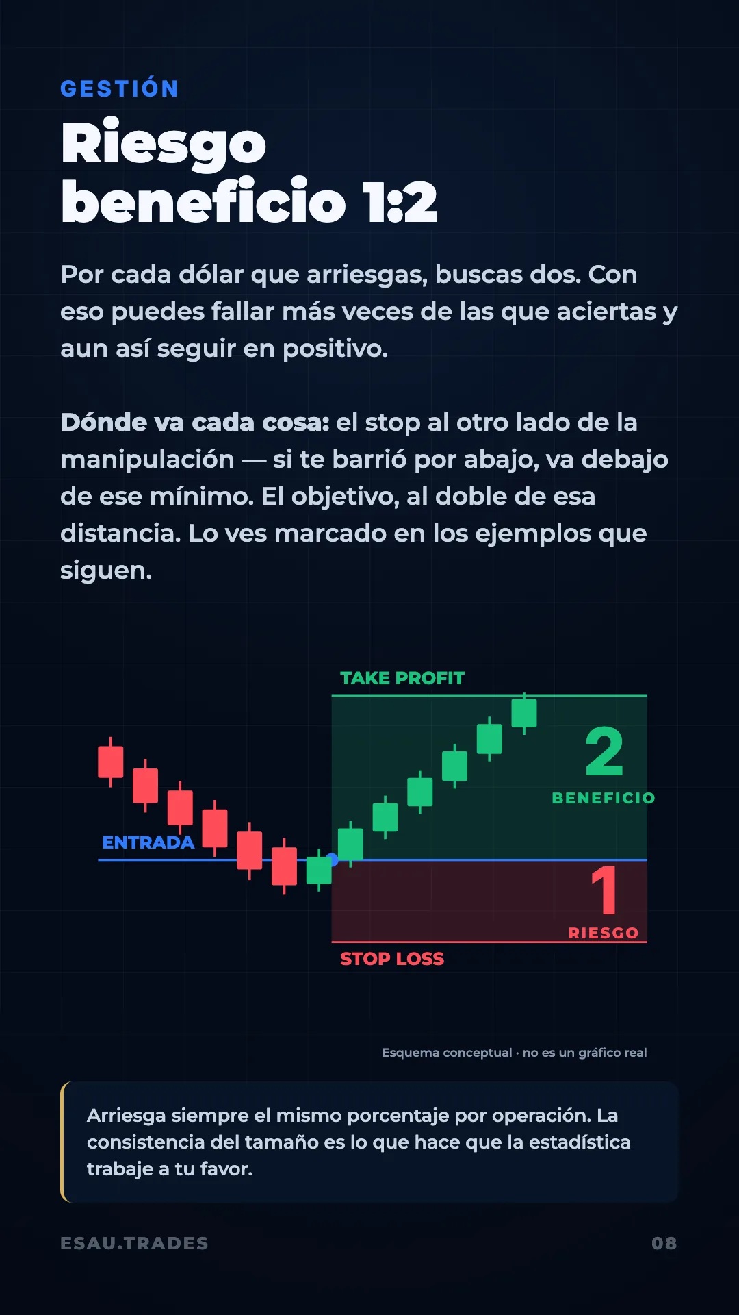 Guía AMD, página 9